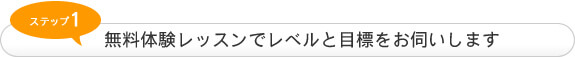 ステップ1　無料体験レッスンでレベルと目標をお伺いします