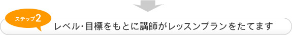 ステップ2　レベル・目標をもとに講師がレッスンプランをたてます