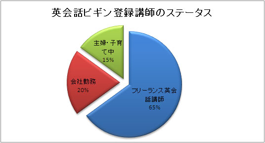 2010_07_koushi