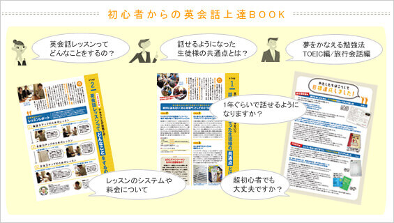 初心者からの英会話上達ブック コンテンツ