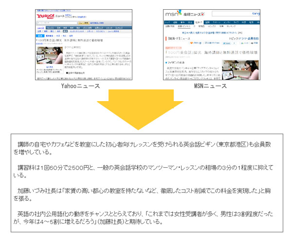 Yahooニュース／MSNニュースでご紹介いただきました